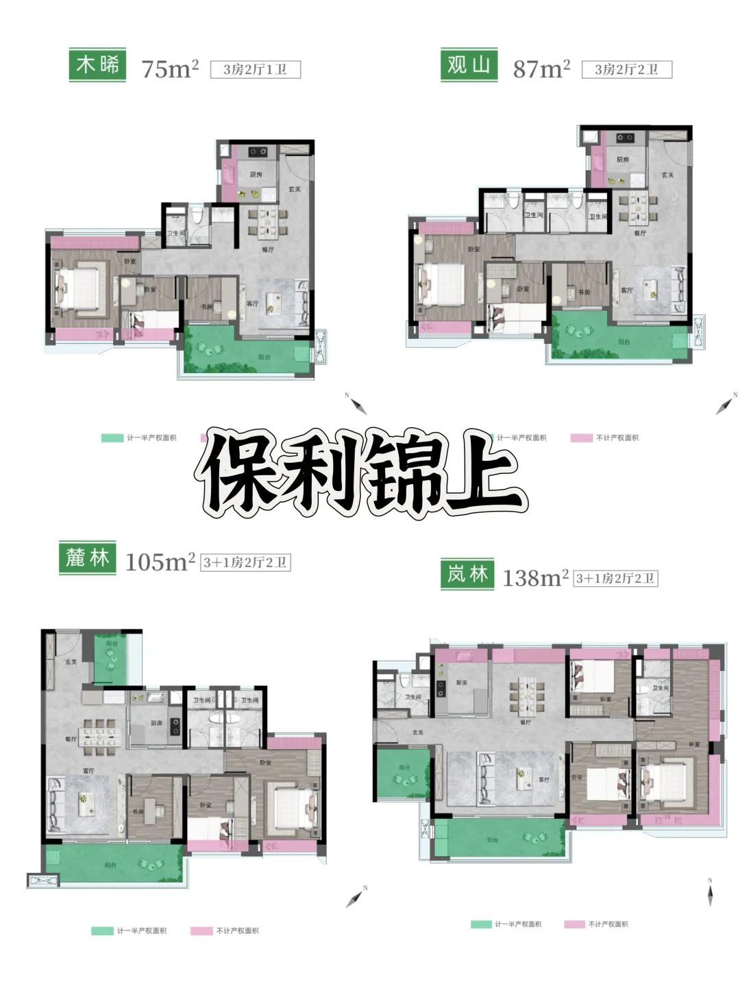 科学城现房和新规怎么选？
