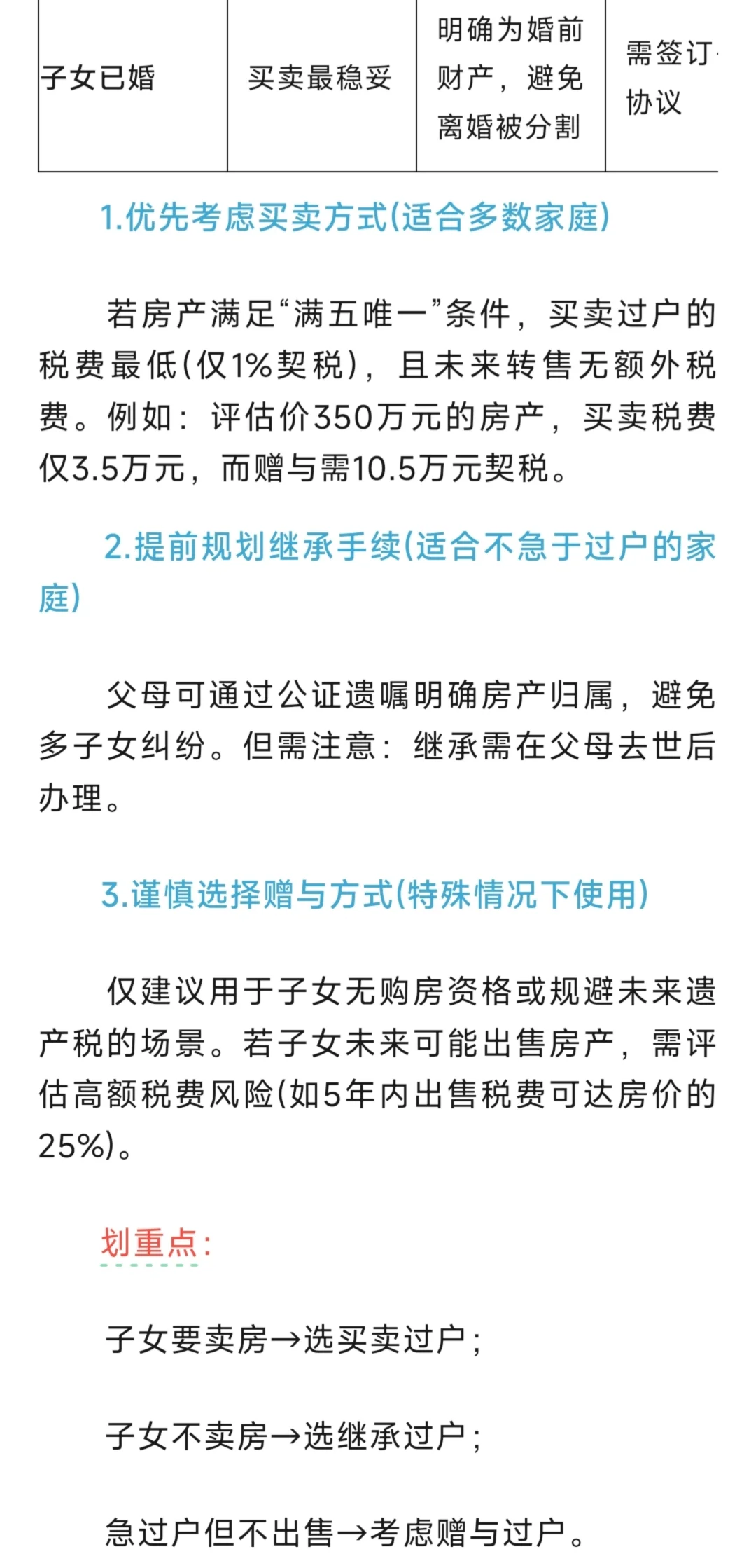 父母把房子过户给子女，哪种方式最省钱