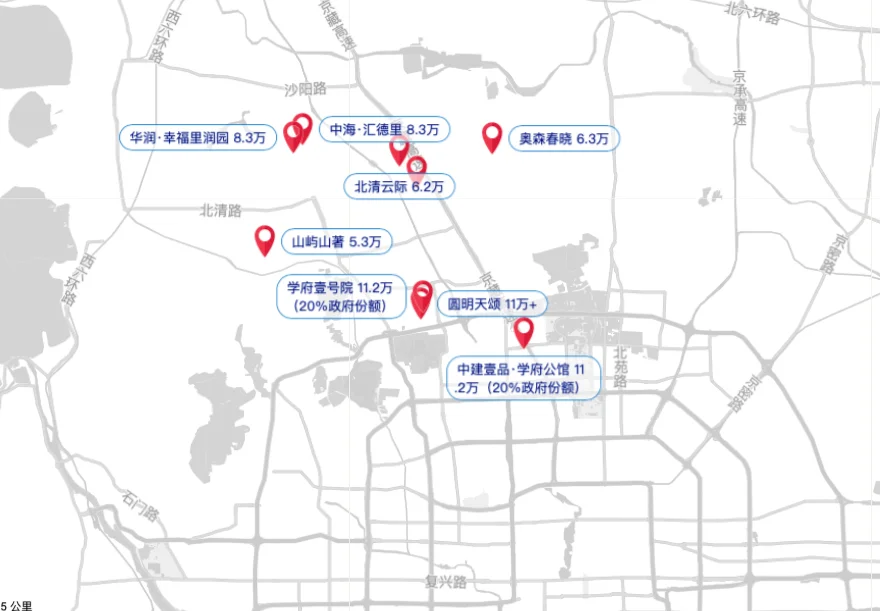 限竞房山屿西山著 5年后跌35%