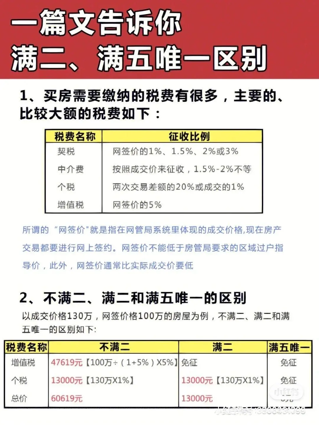 买二手房九大注意事项