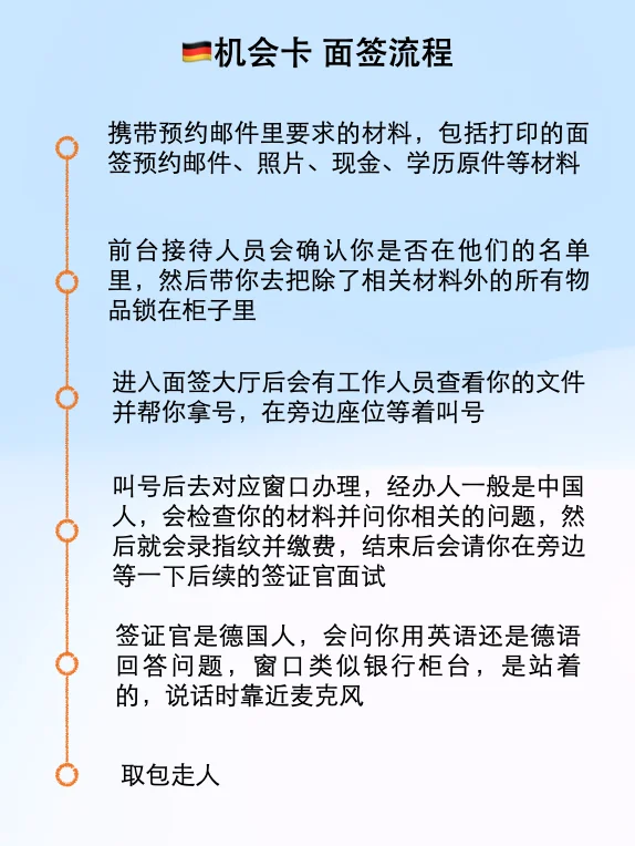 🇩🇪机会卡 面签流程&面签问题准备方法