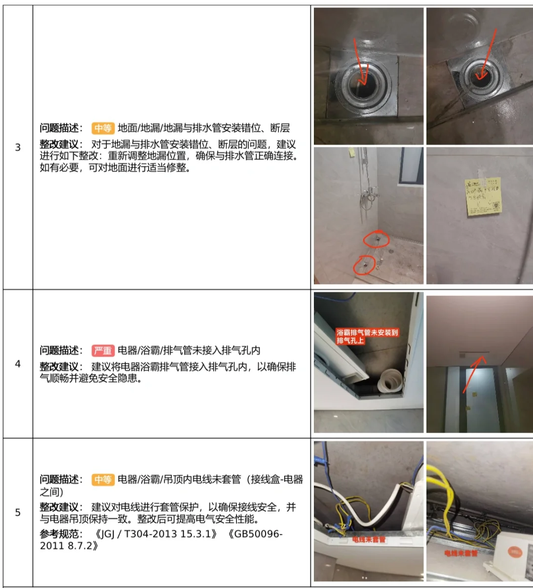 精装房的“丑”只是开胃菜，验房的“坑”才是主