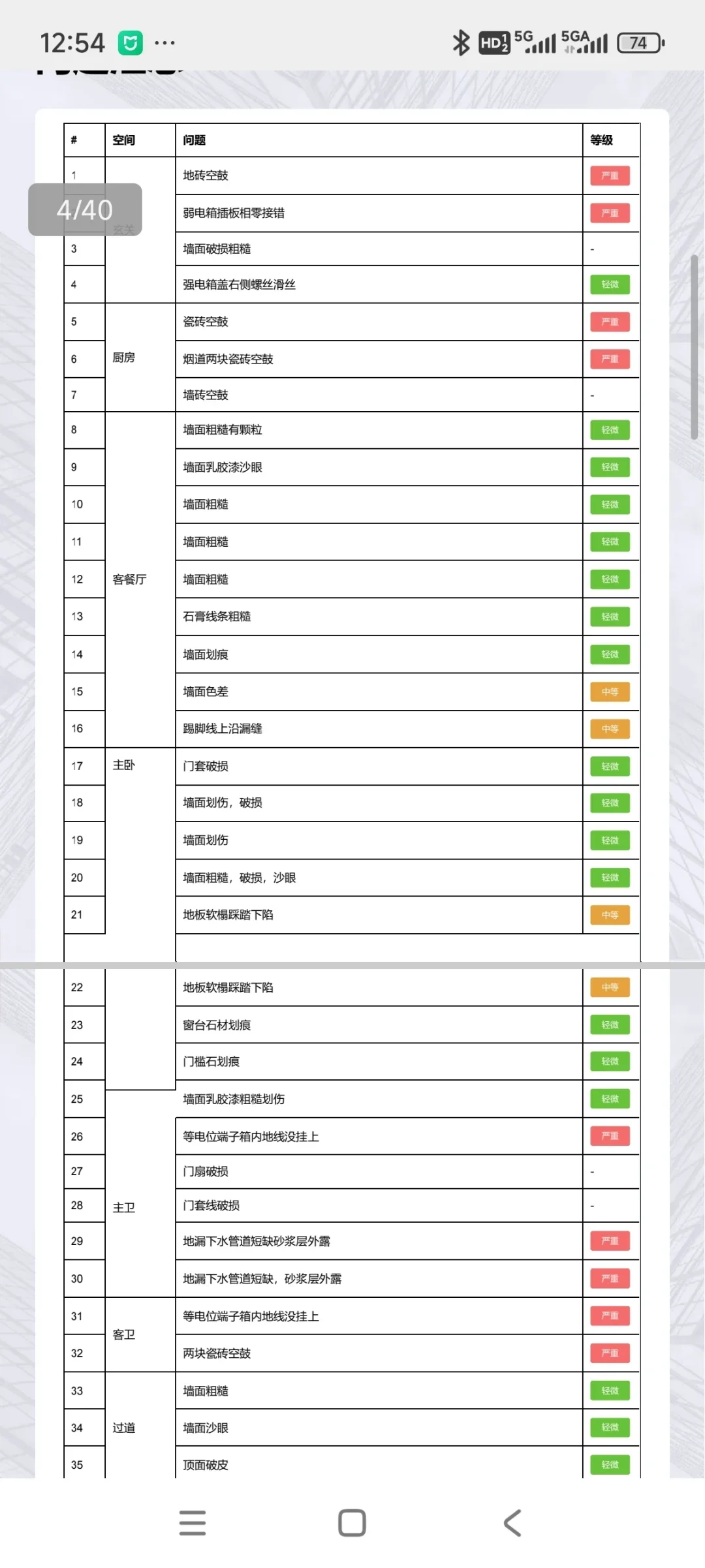 万科光谷锦曜验房报告