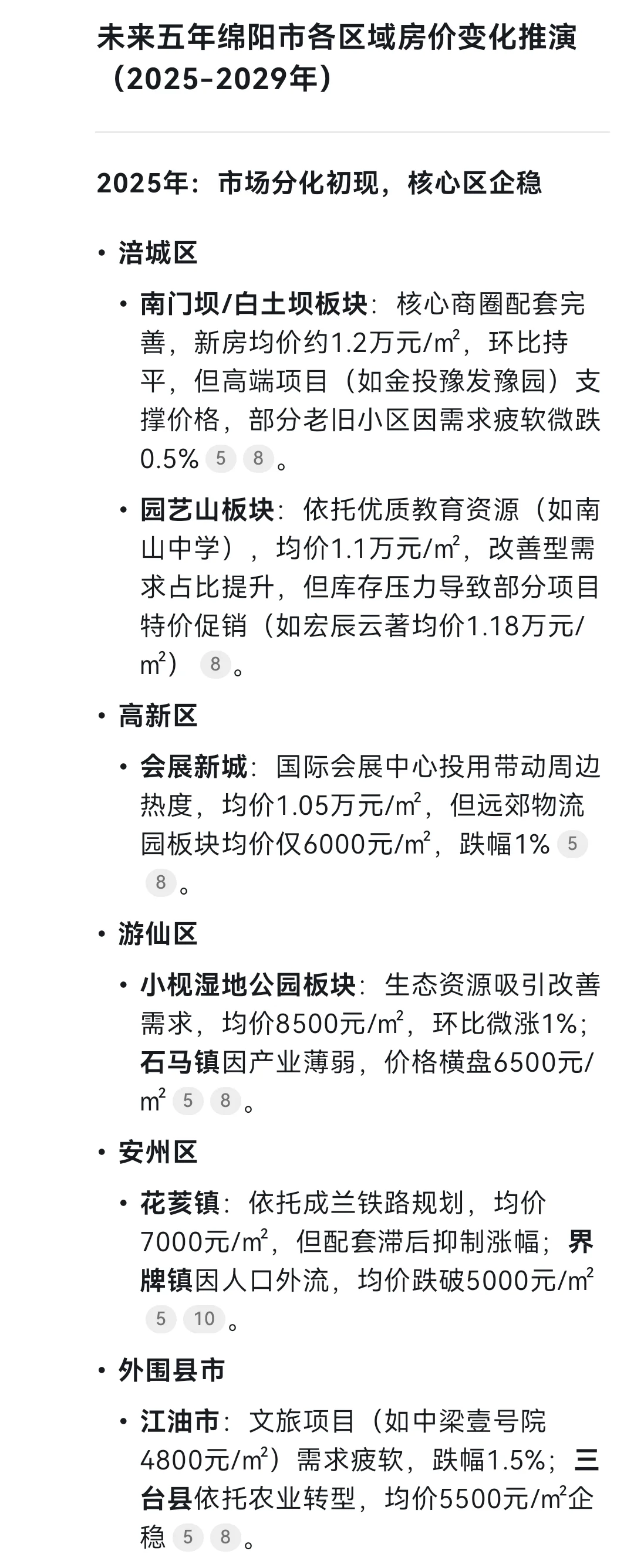 绵阳未来五年房价推演