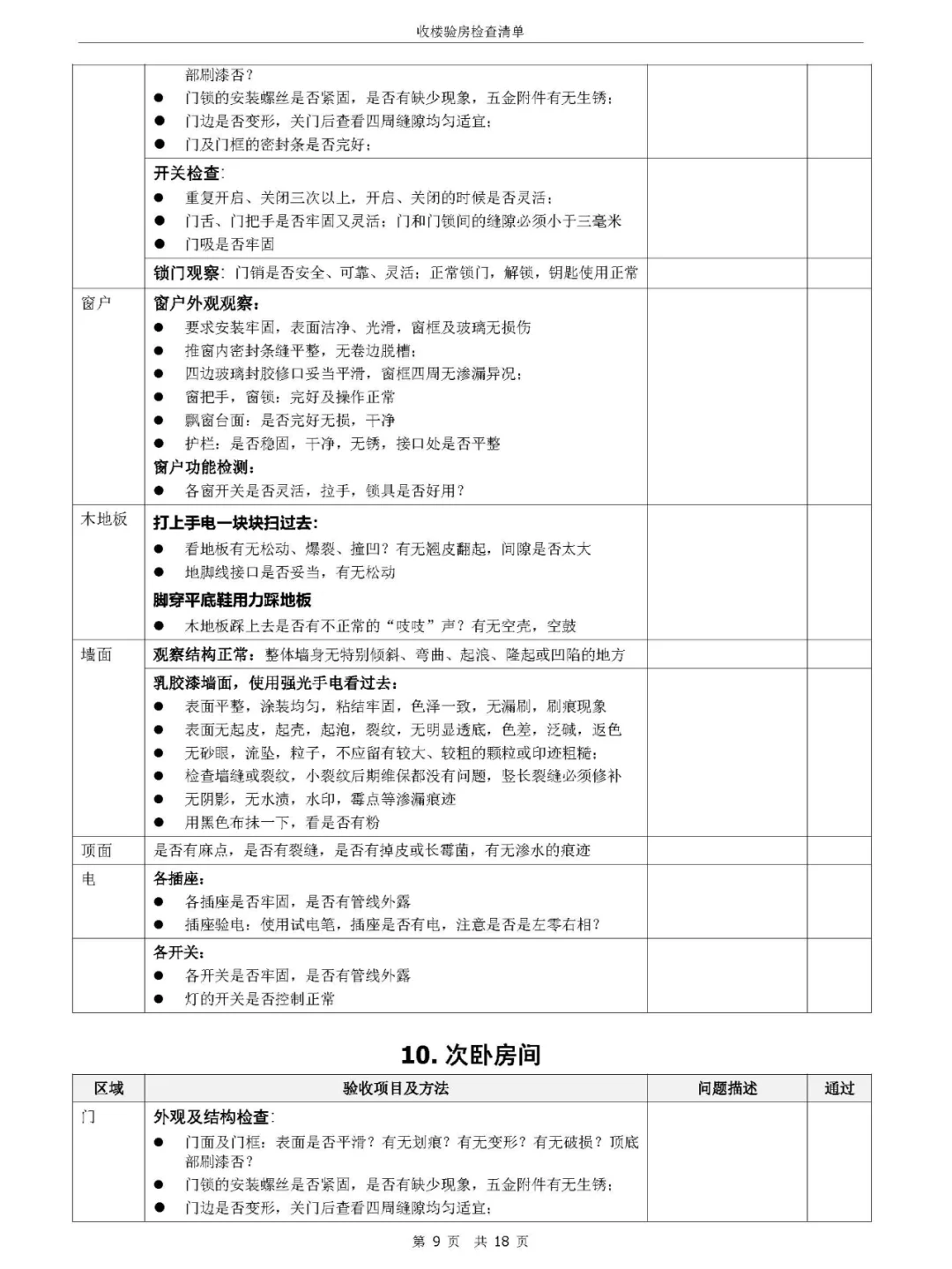 学会自己验房｜拒绝被开发商套路（精装房）