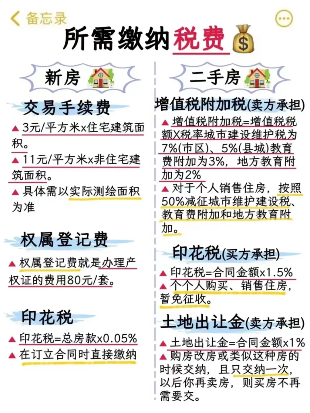 🏠 终于有人把首套房讲清楚了！🌟