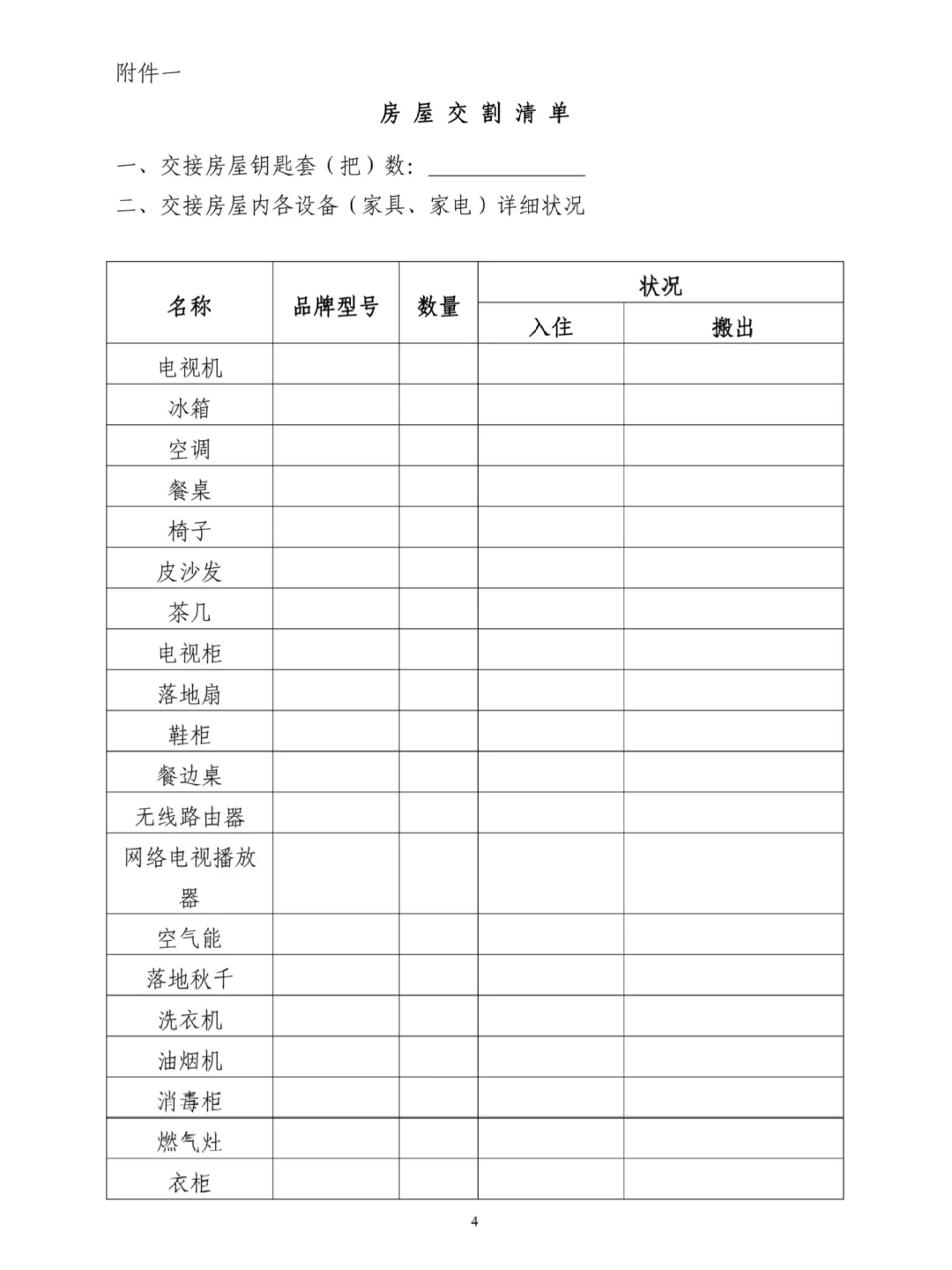 租房小白必看！《房屋租赁合同》（附交割清单）