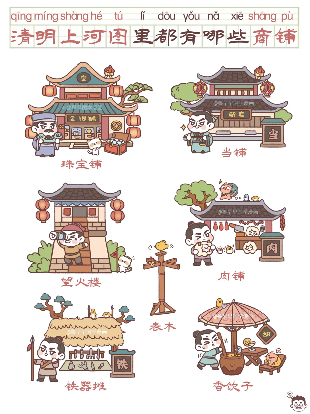 古代《清明上河图》里都有哪些商铺？【二】