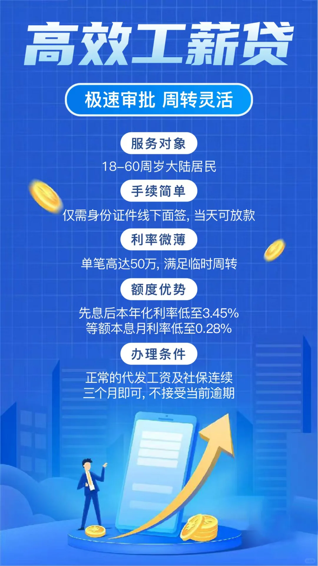 🔥公积金贷款全攻略｜2025最新政策
