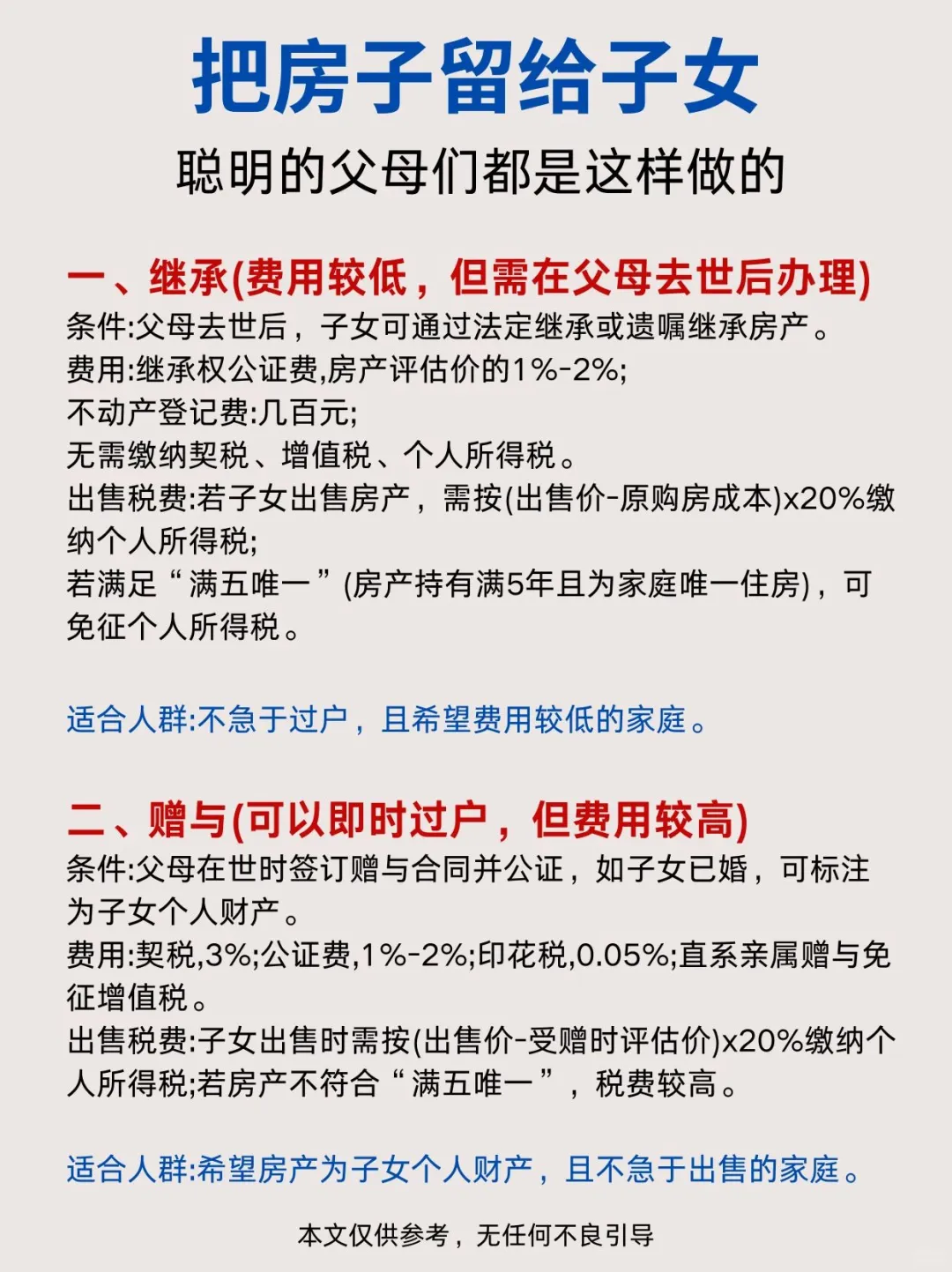 聪明父母都是这样把房子留给子女的🔥