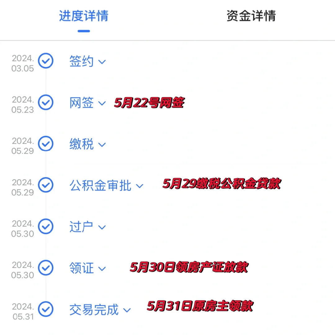 30岁拥有了自己第一套房#纯公积金贷款
