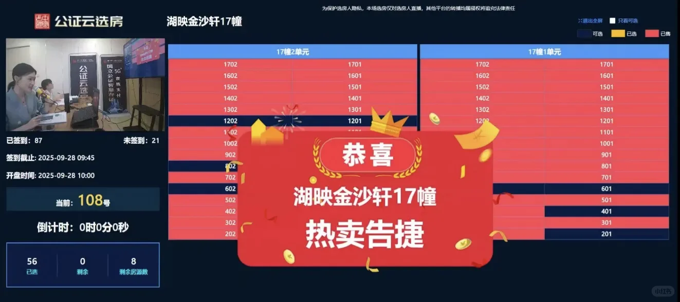 🫡杭州近期红盘潮选房情况汇总