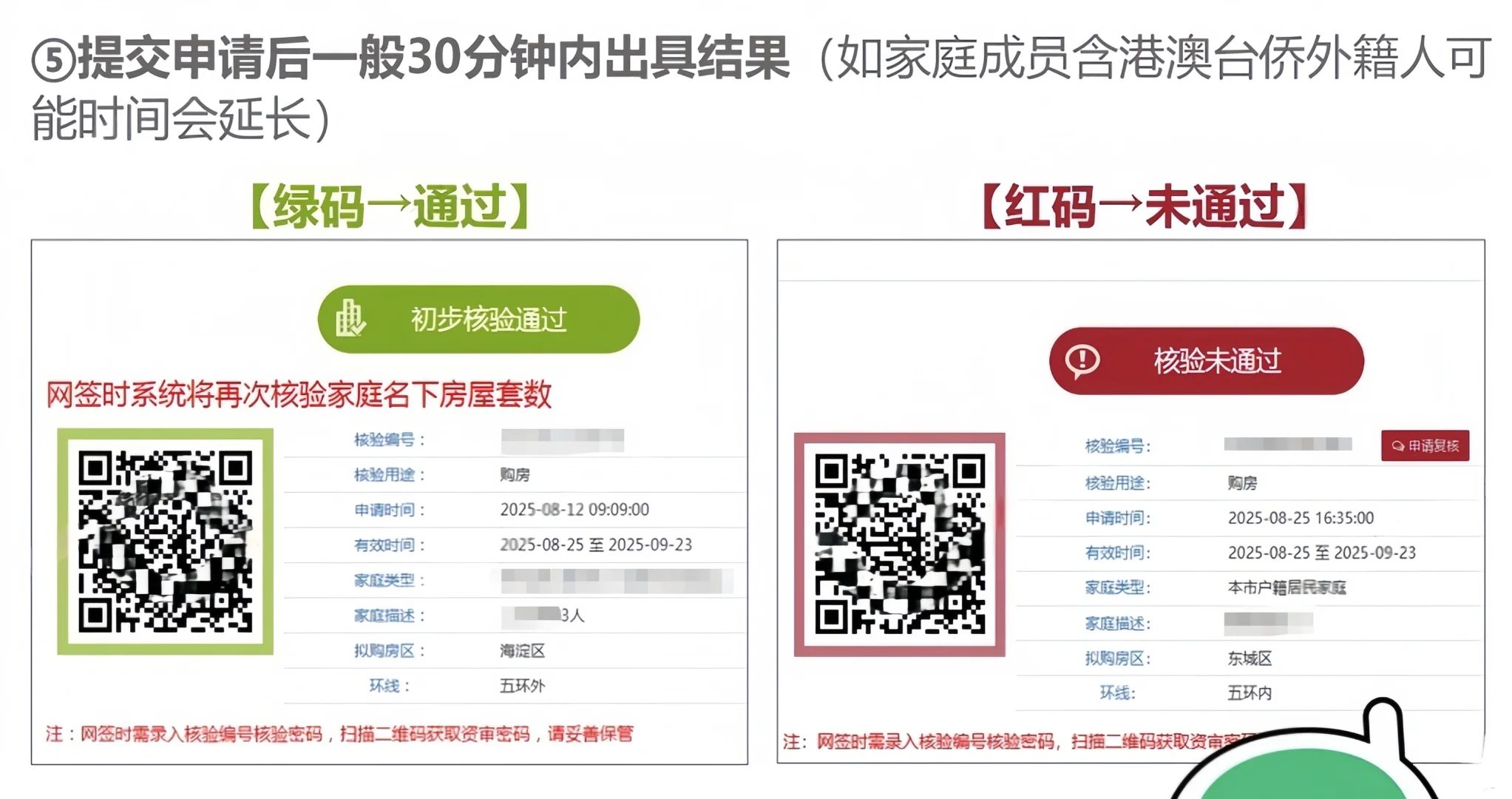 📖北京户籍家庭购房资质审核操作流程