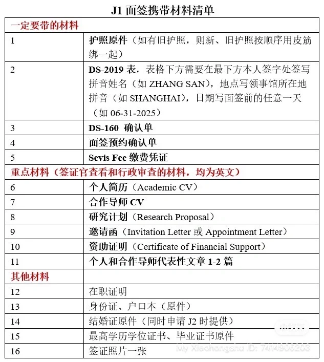 如何准备美国J1签证面签材料？