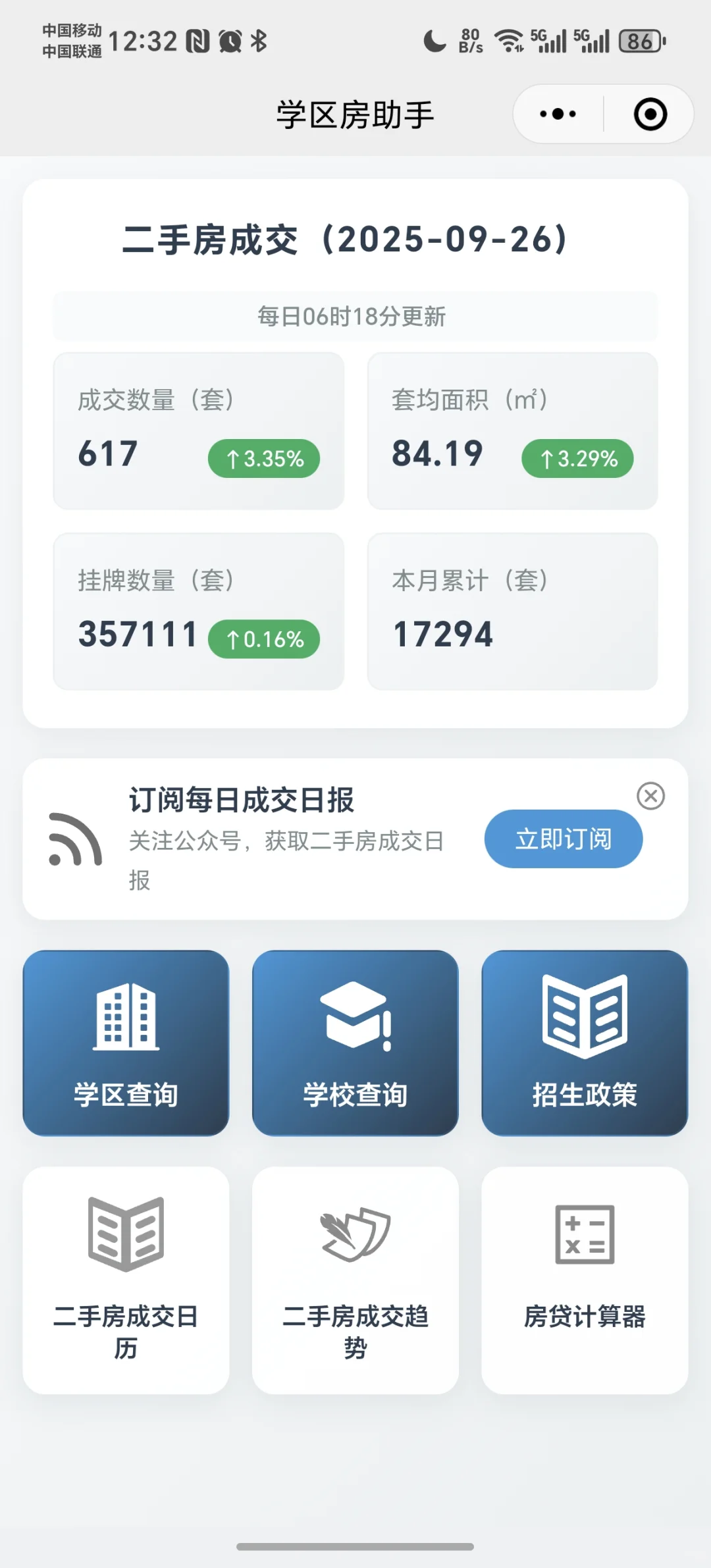 上海二手房成交日报 | 2025.09.27📈