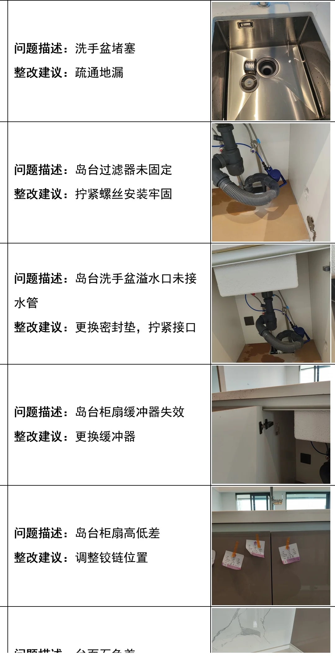 验房电子报告展示
