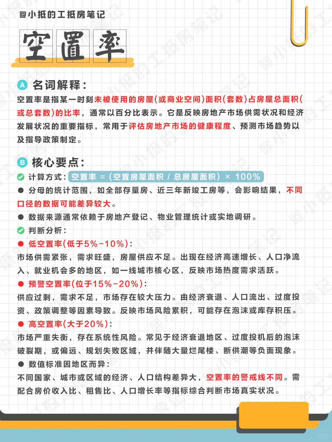 名词解释|空置率
