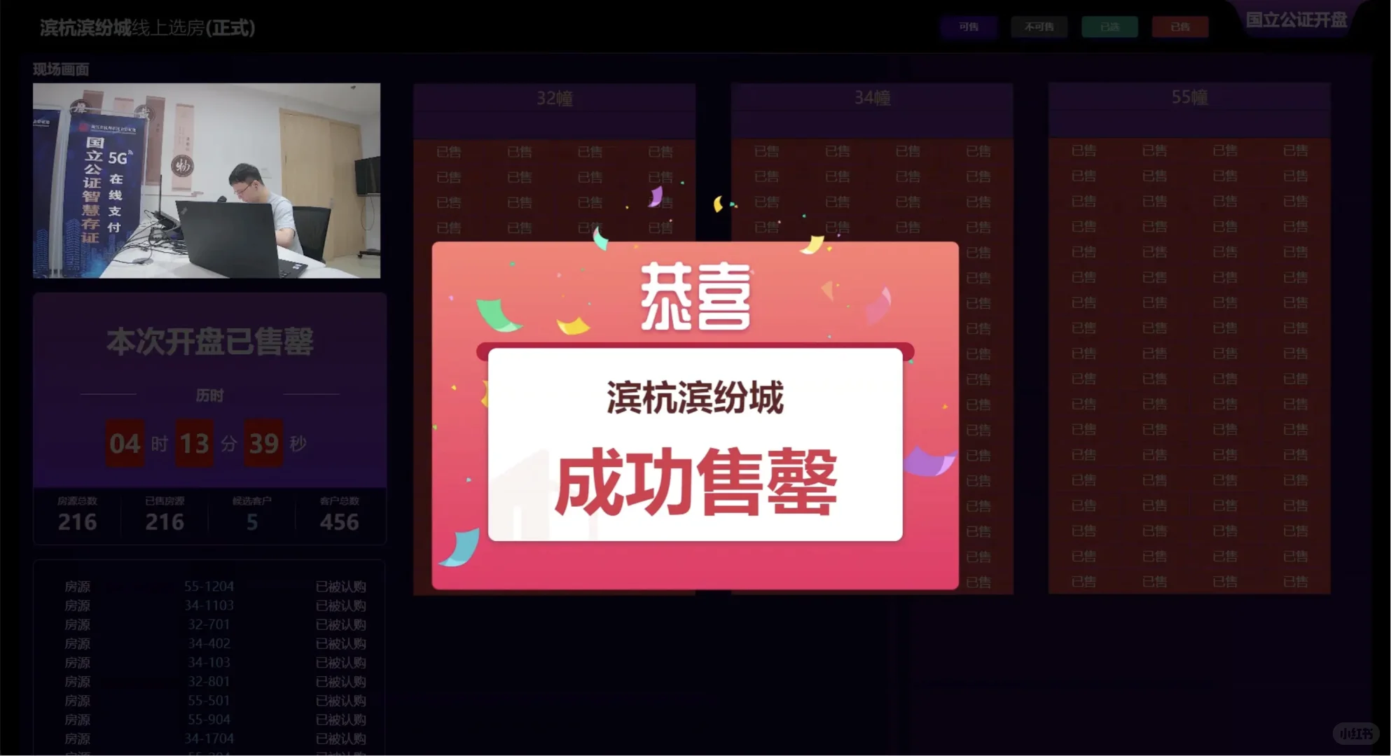 🫡杭州近期红盘潮选房情况汇总