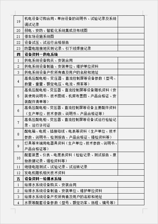 物业公司承接查验移交资料清单