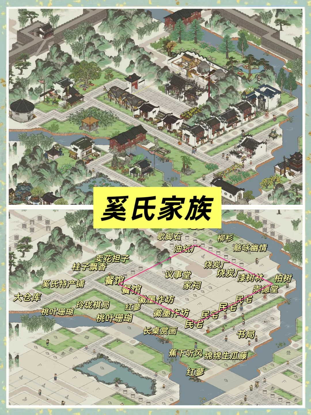 徽州府四大家族布局来啦，赶紧点赞收藏起来