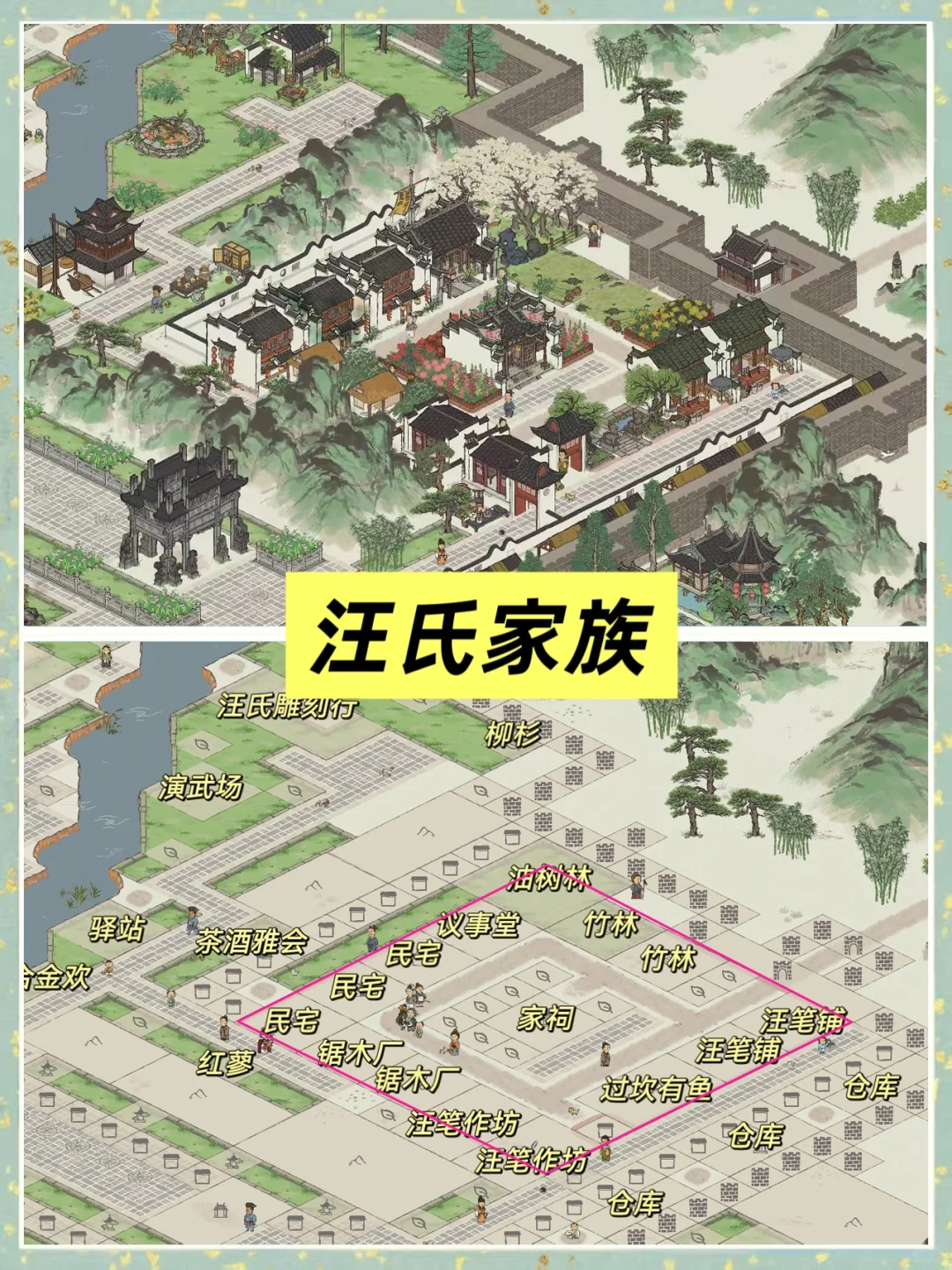 徽州府四大家族布局来啦，赶紧点赞收藏起来