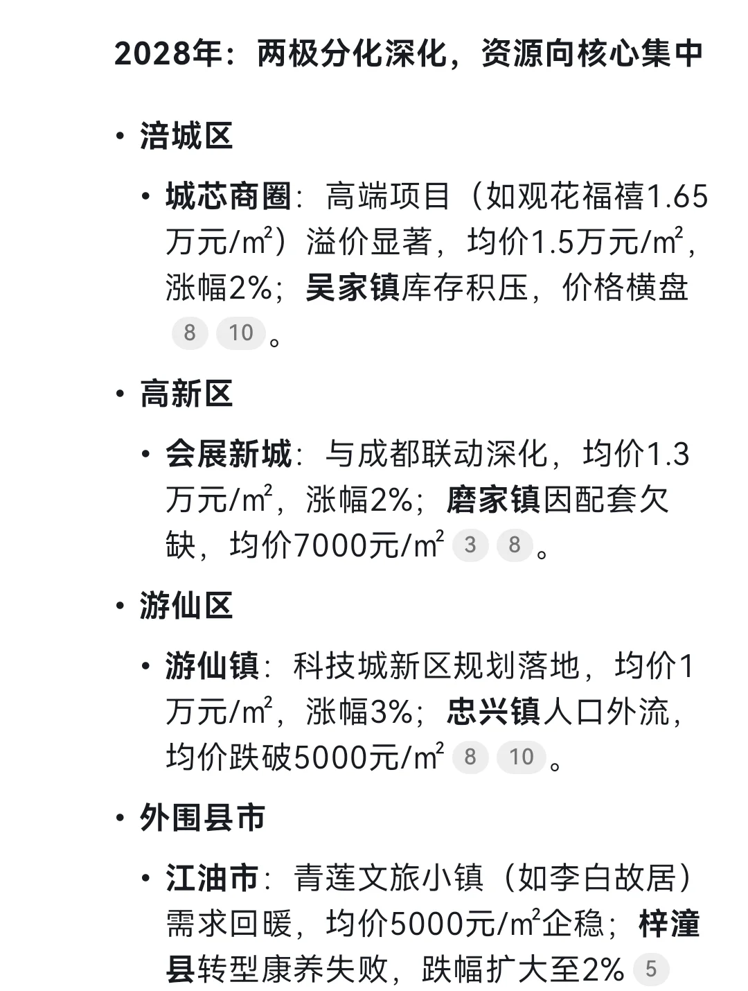 绵阳未来五年房价推演