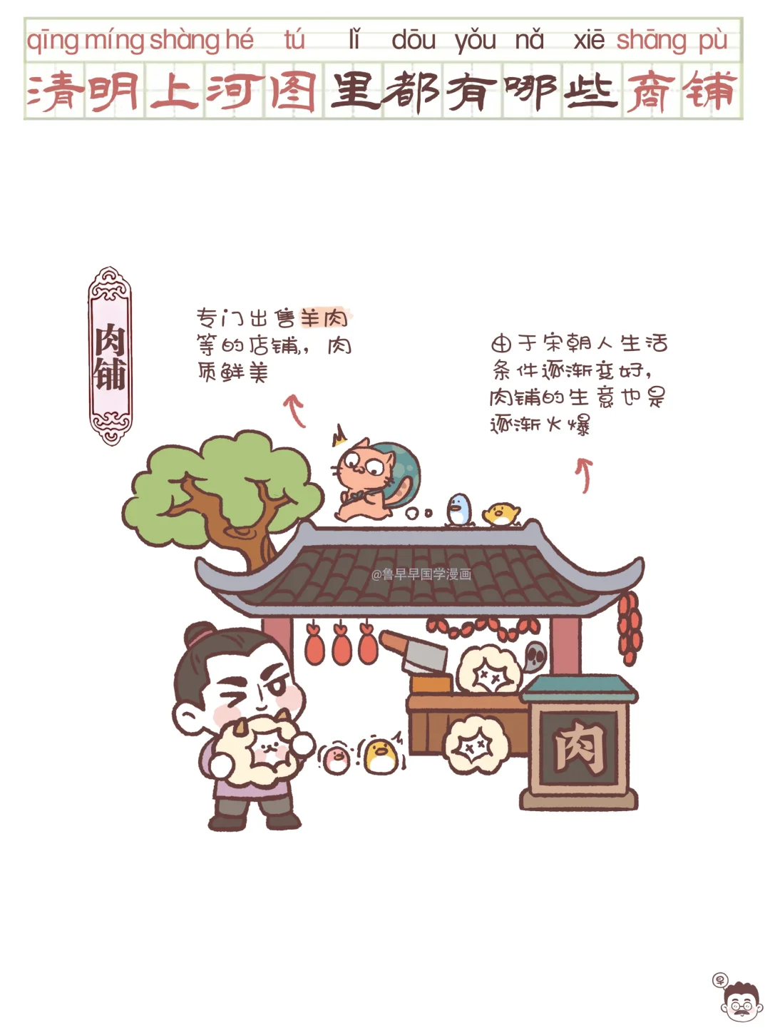 古代《清明上河图》里都有哪些商铺？【二】