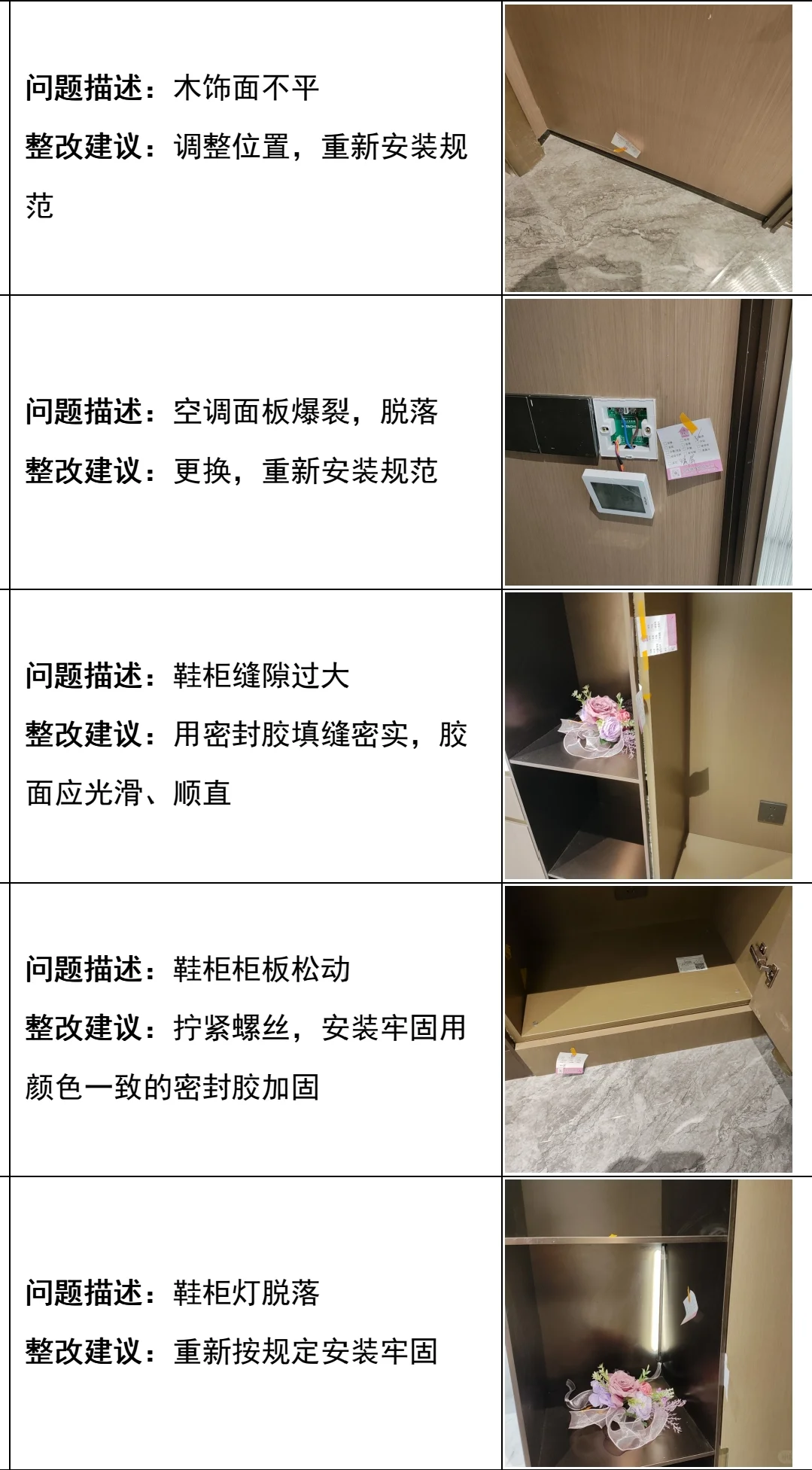 验房电子报告展示