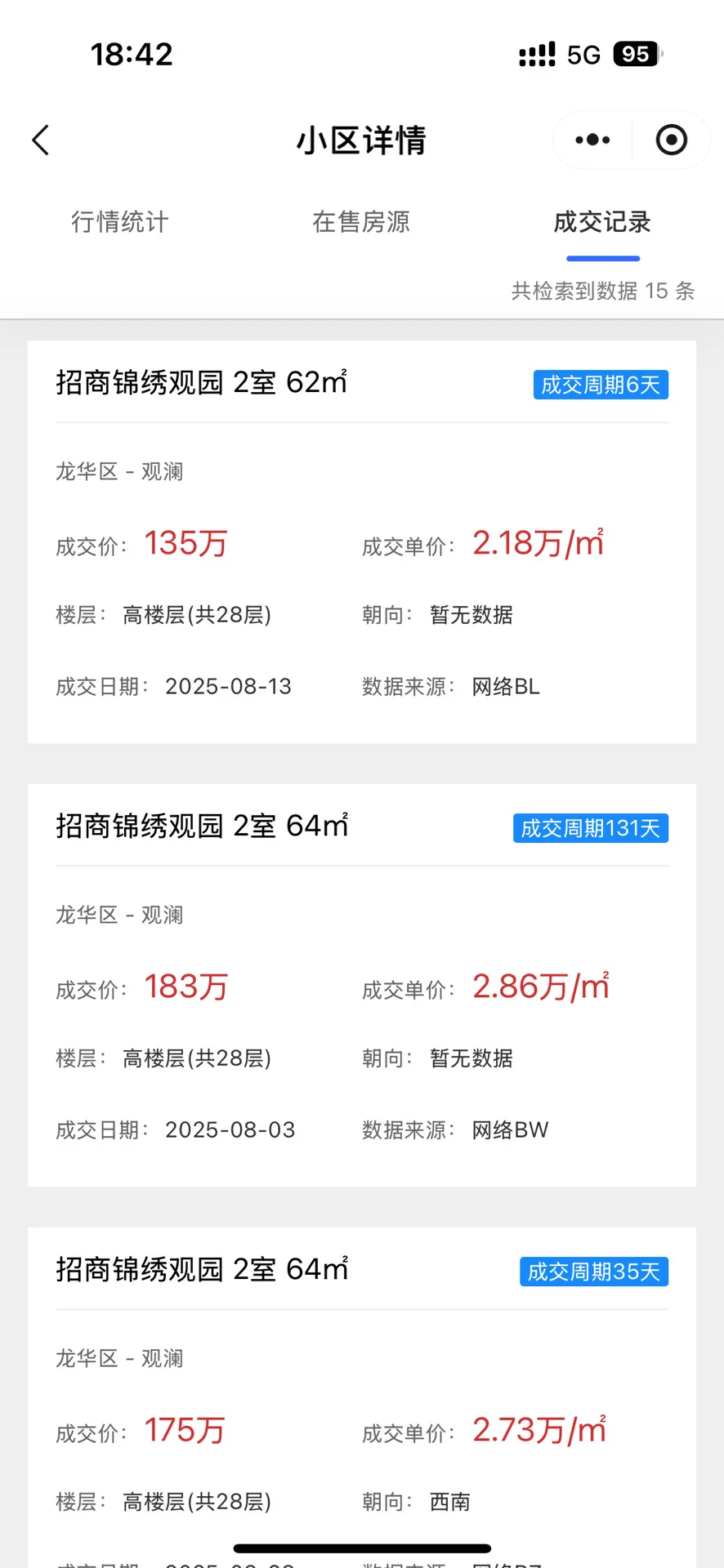 深圳牛马🐮150W看房记录 —龙华招商锦绣观园