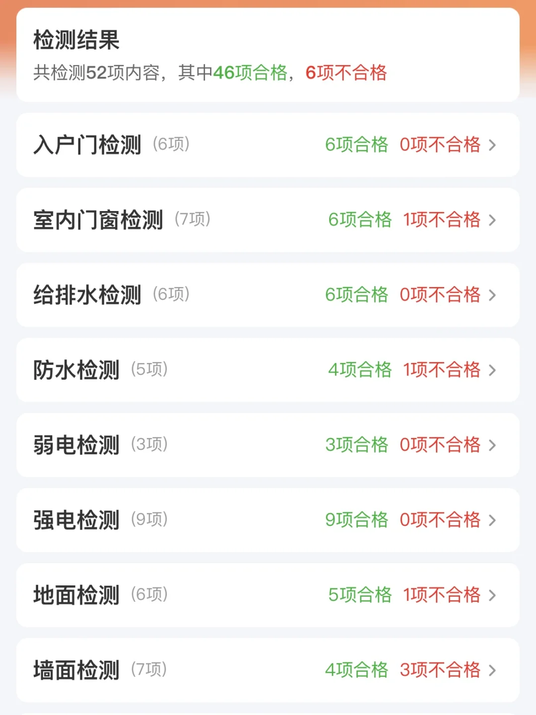 坐标南宁，分享下我找的88.8R验房师！