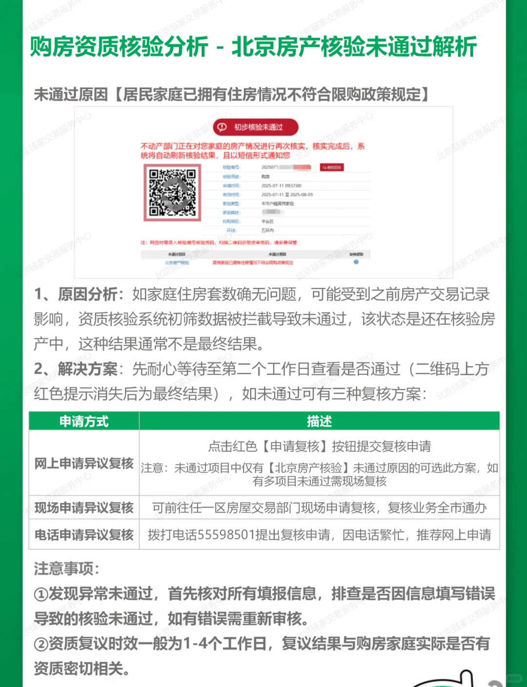 购房核验未通过解析！详情请自取🫶