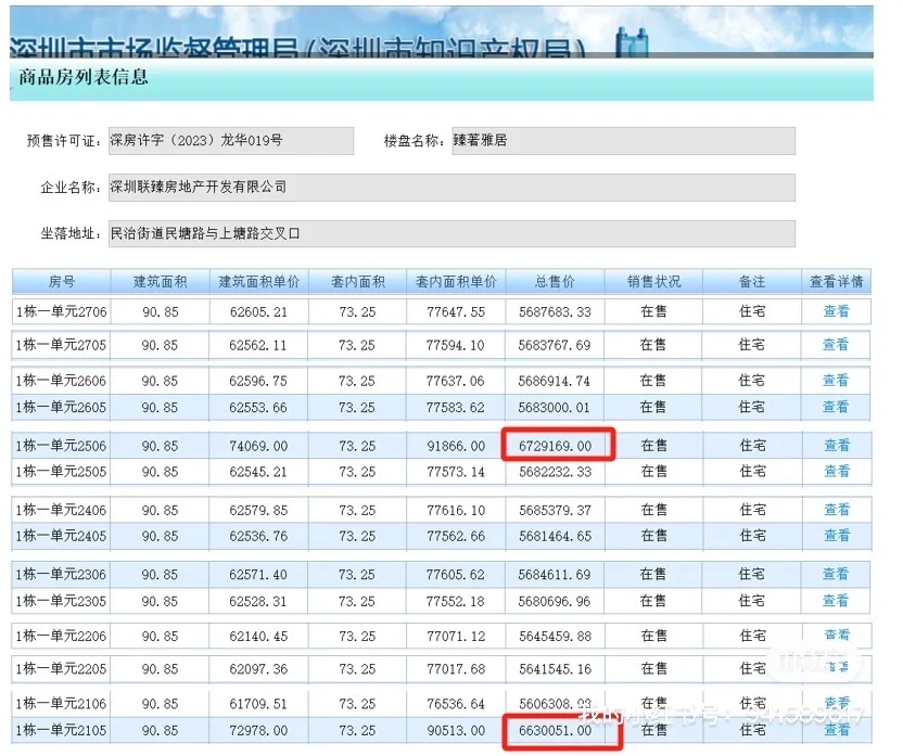深圳联发臻著雅居背刺老业主