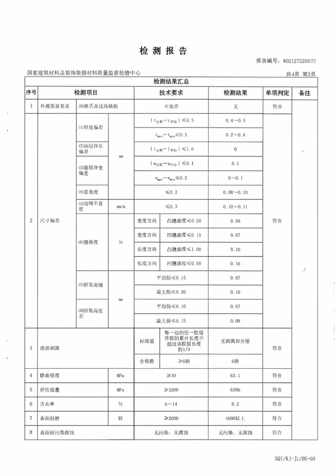 各位大佬帮看看这个新三层质检报告