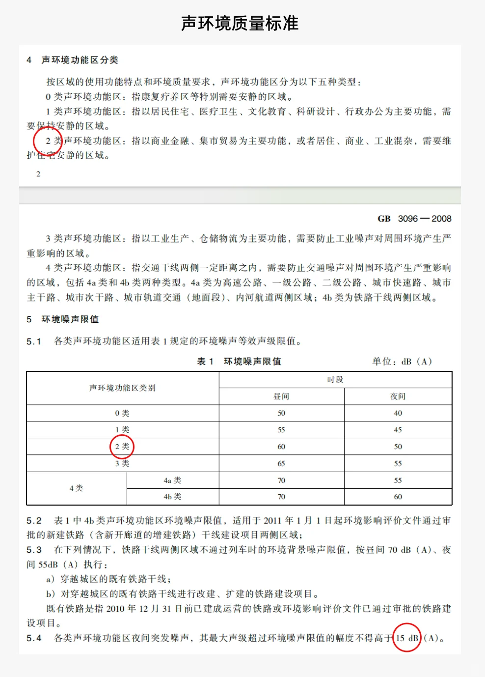 📣 不要开发商说啥是啥，噪音检测有啥坑
