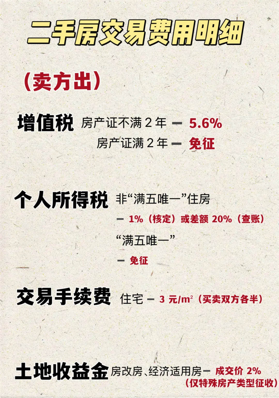 武汉二手房税费详解‼️买卖房一定要提前看好