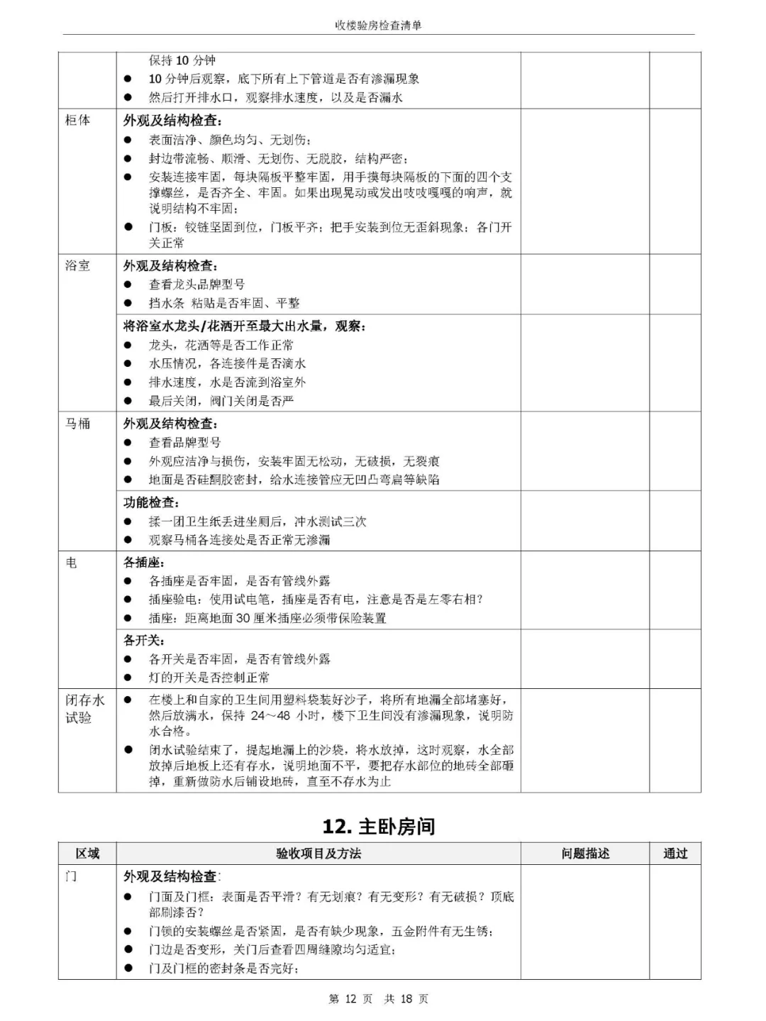 学会自己验房｜拒绝被开发商套路（精装房）