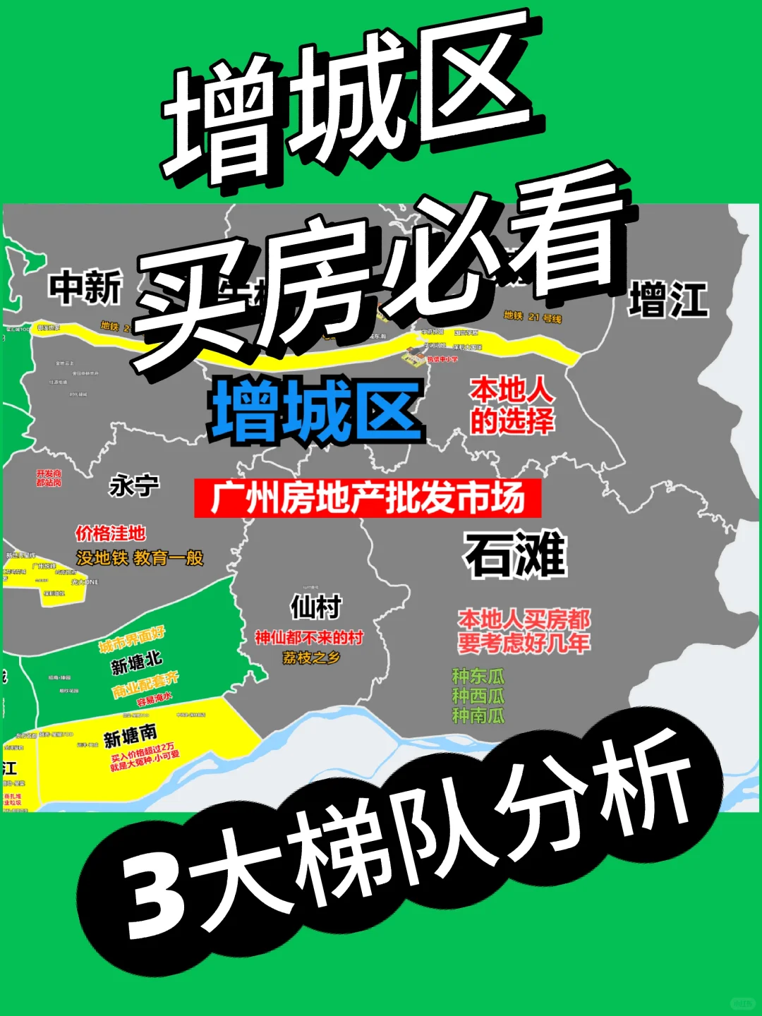 🔥2025年广州市增城区板块深度分析
