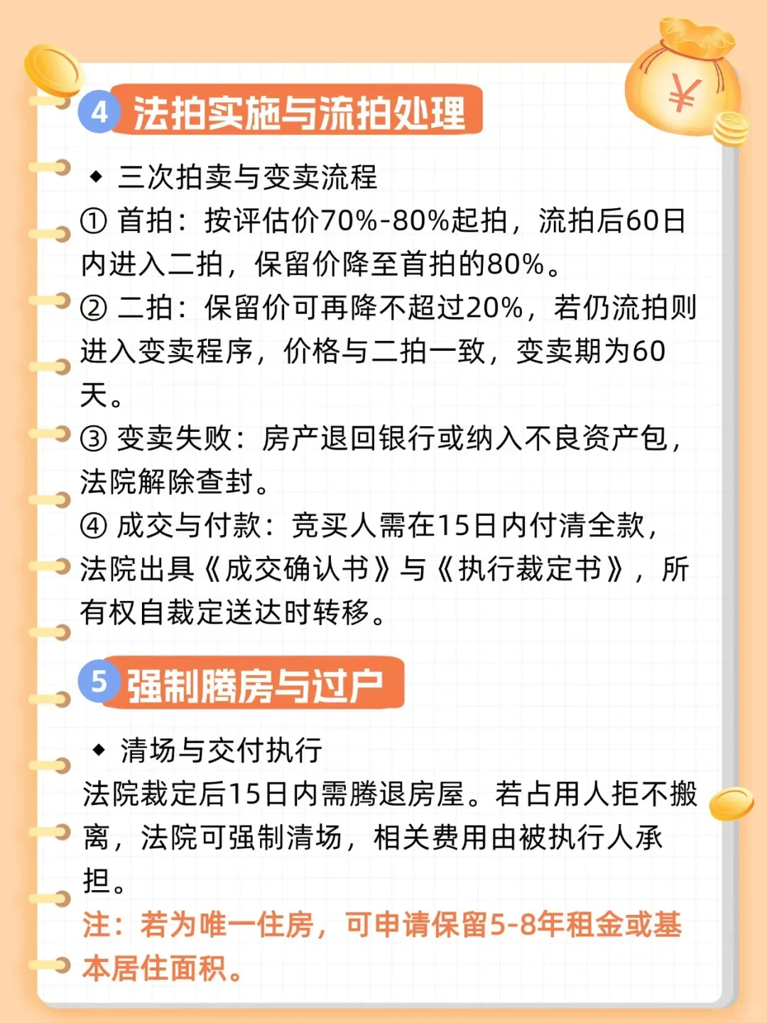 房贷断供后房子会怎么样？请看完