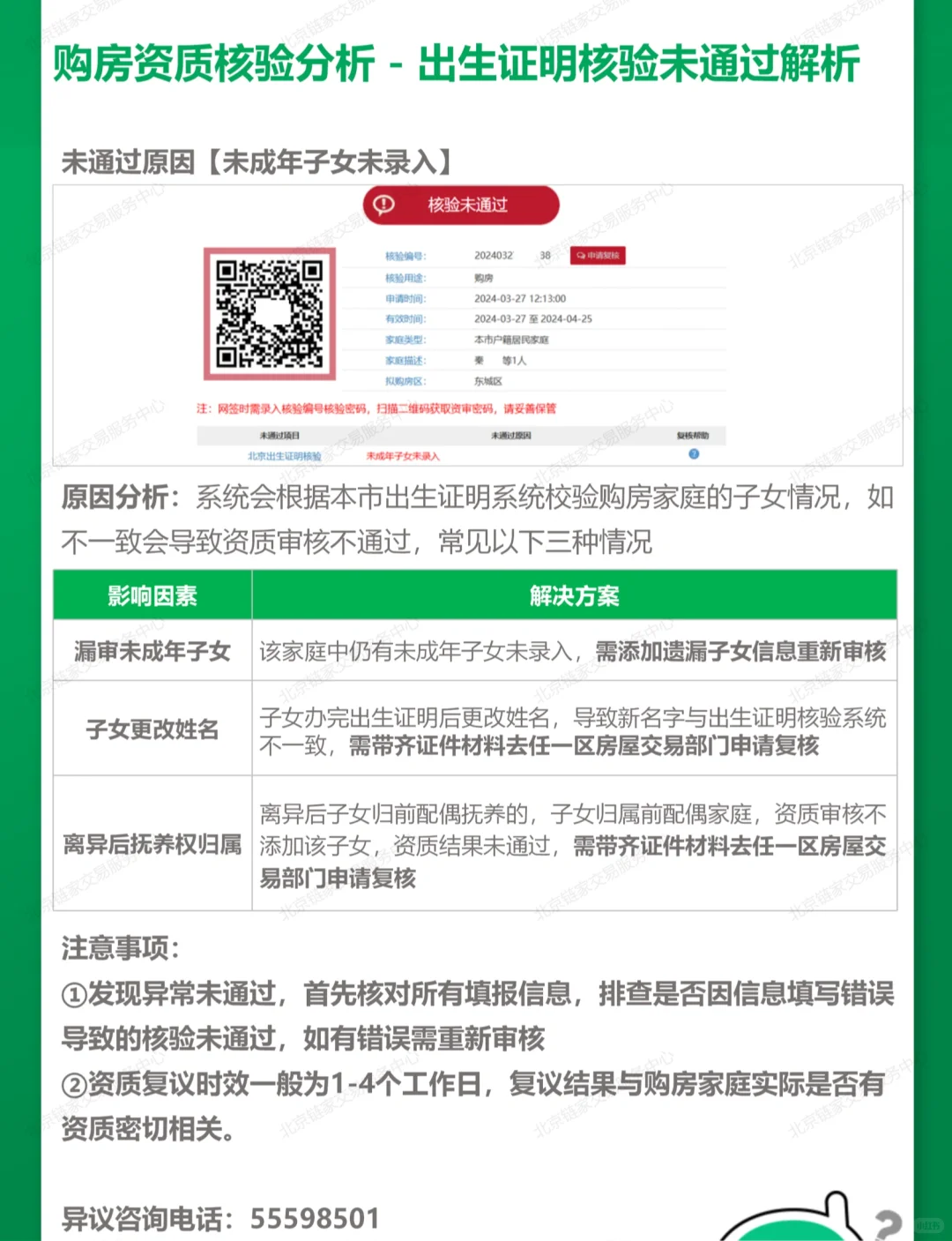 购房核验未通过解析！详情请自取🫶
