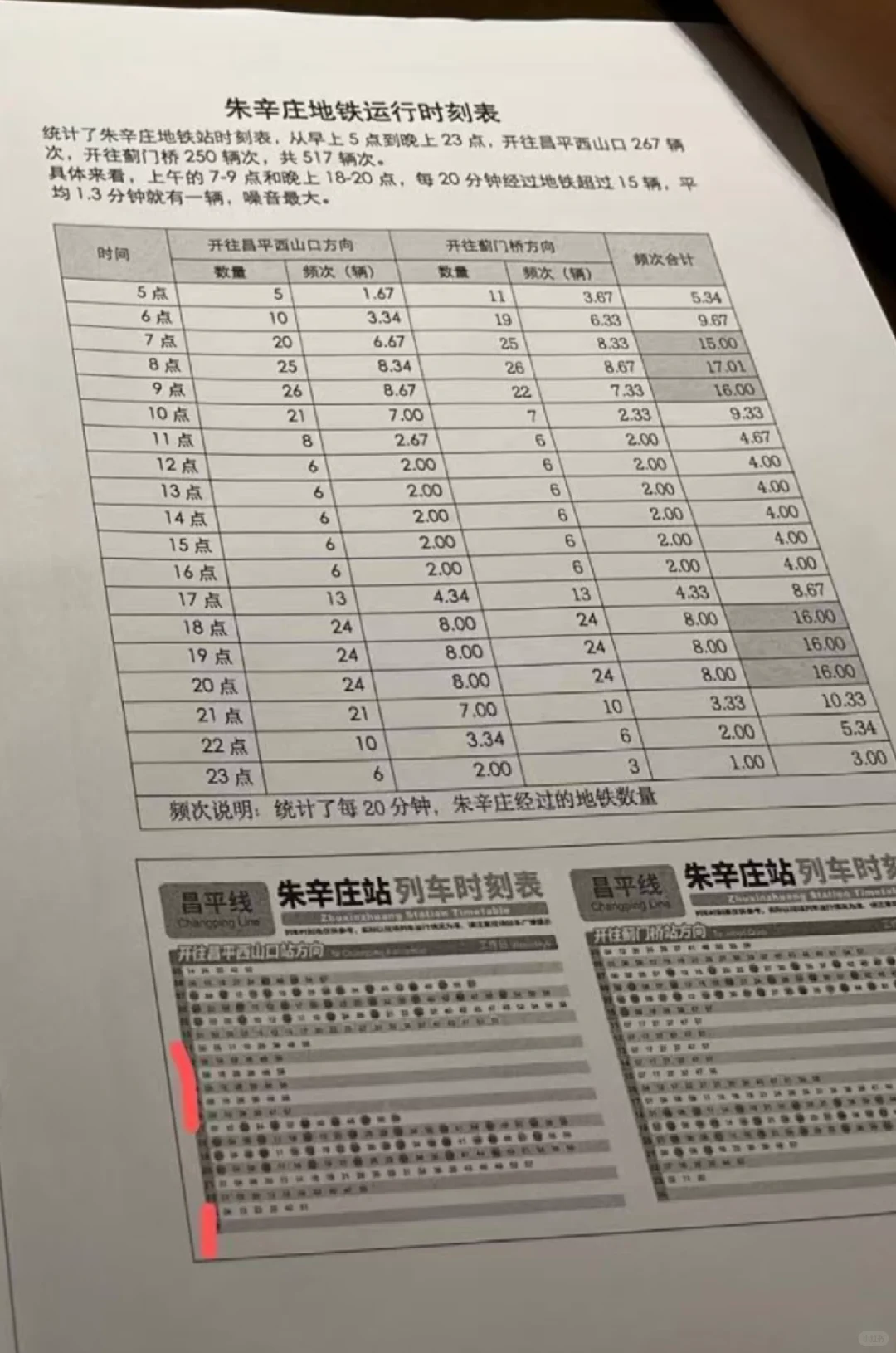📣 不要开发商说啥是啥，噪音检测有啥坑