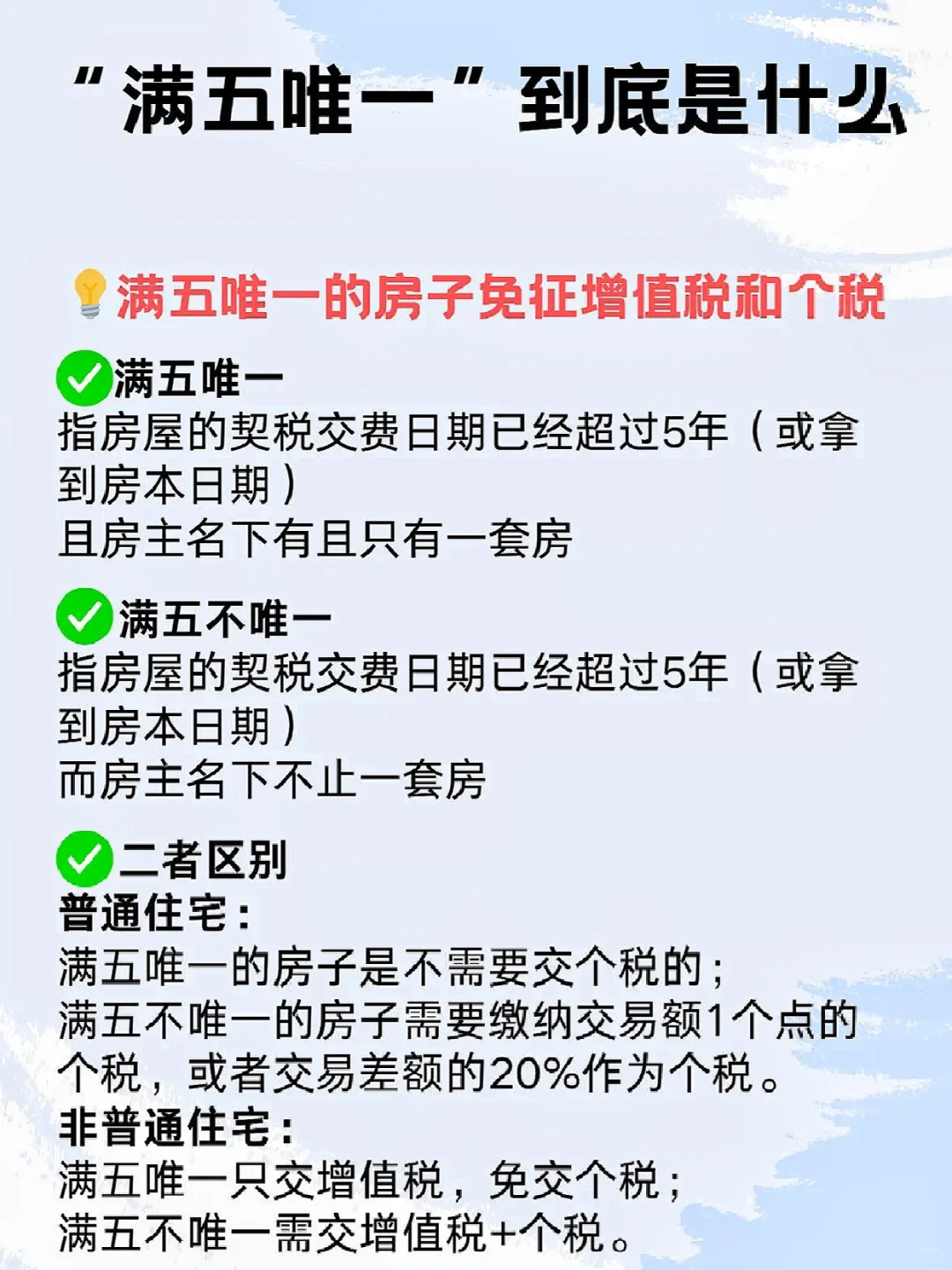俩图告诉你“满五唯一”是什么？