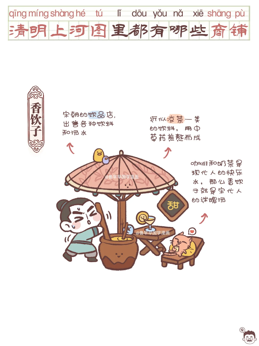 古代《清明上河图》里都有哪些商铺？【二】