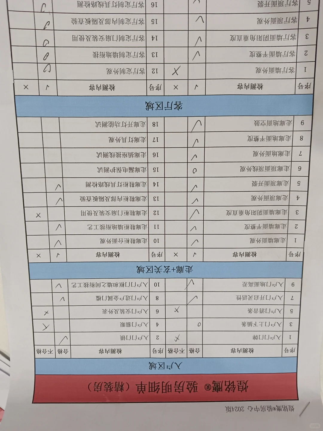 🩸的教训！这种验房师一定不要找！