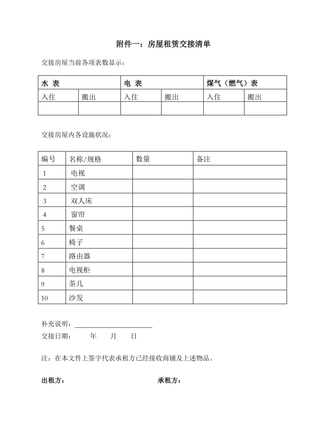 2025最新租房合同（交接清单）🔥