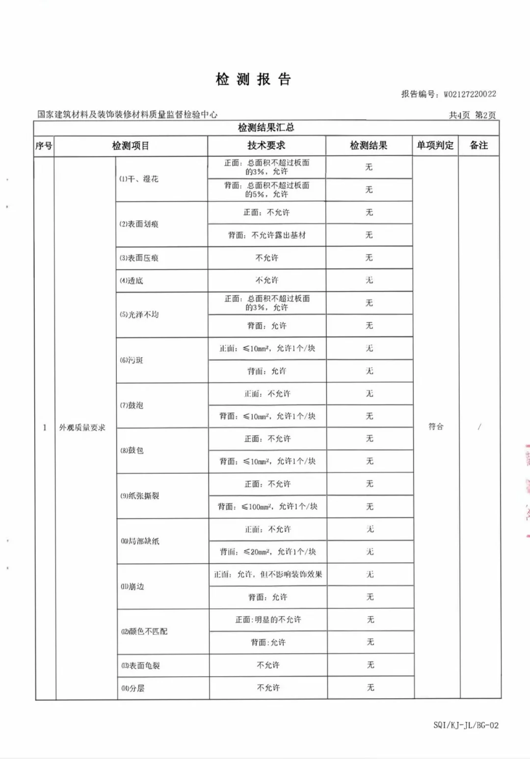 各位大佬帮看看这个新三层质检报告