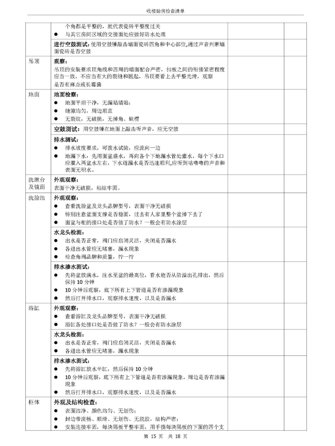 学会自己验房｜拒绝被开发商套路（精装房）