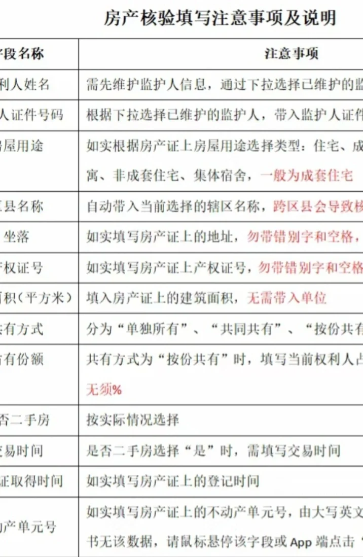 义务教育信息填报“房产核验不通过”要注意