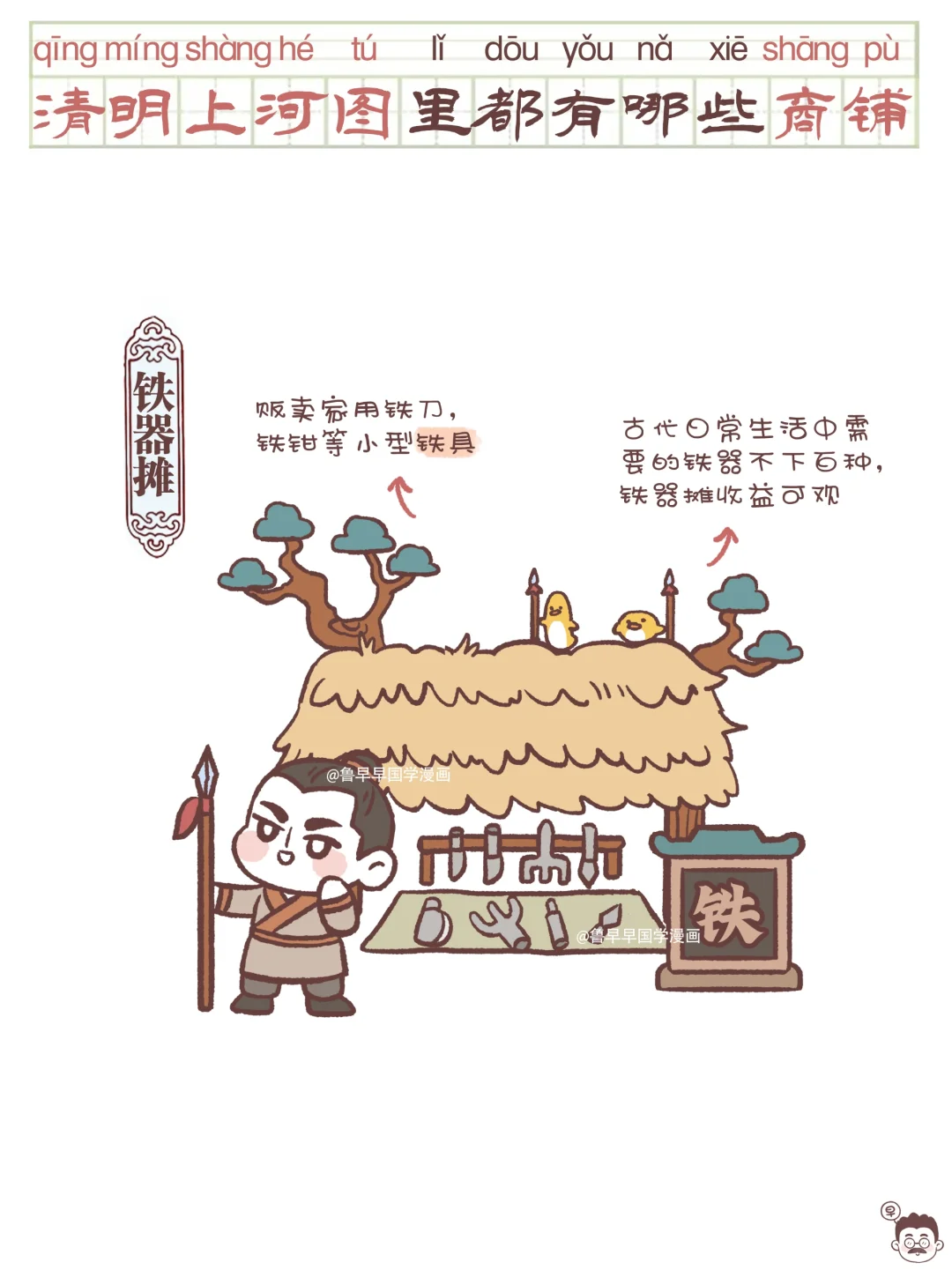 古代《清明上河图》里都有哪些商铺？【二】