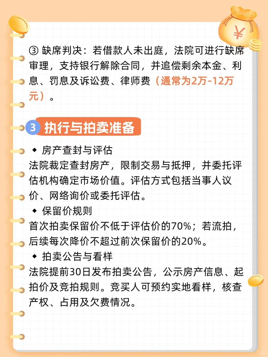 房贷断供后房子会怎么样？请看完