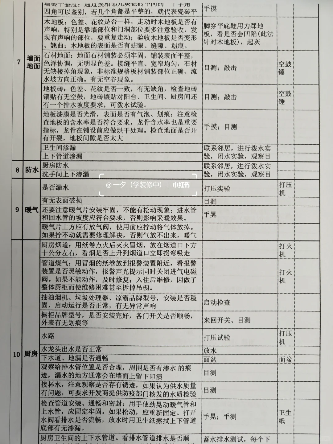 精装房验房表